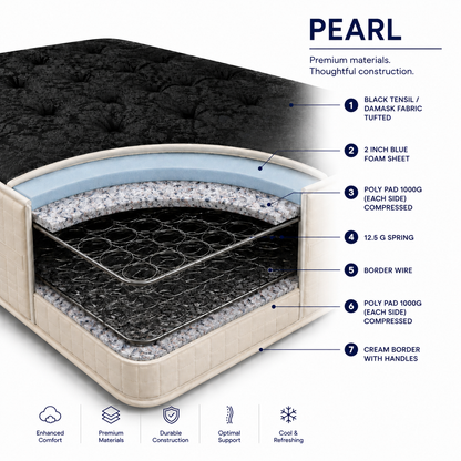 Pearl Orthopaedic Mattress