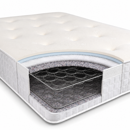 Bonnell Memory Foam Mattress